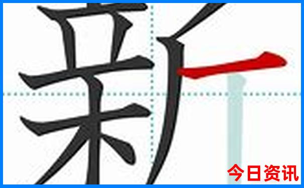 安康旅游景点分布图